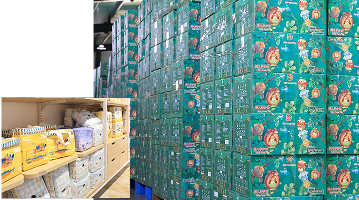 Contract Fulfillment Competency Contract Fulfillment Competency